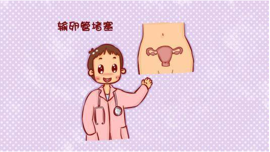 宫外孕能做泰国试管婴儿来治疗